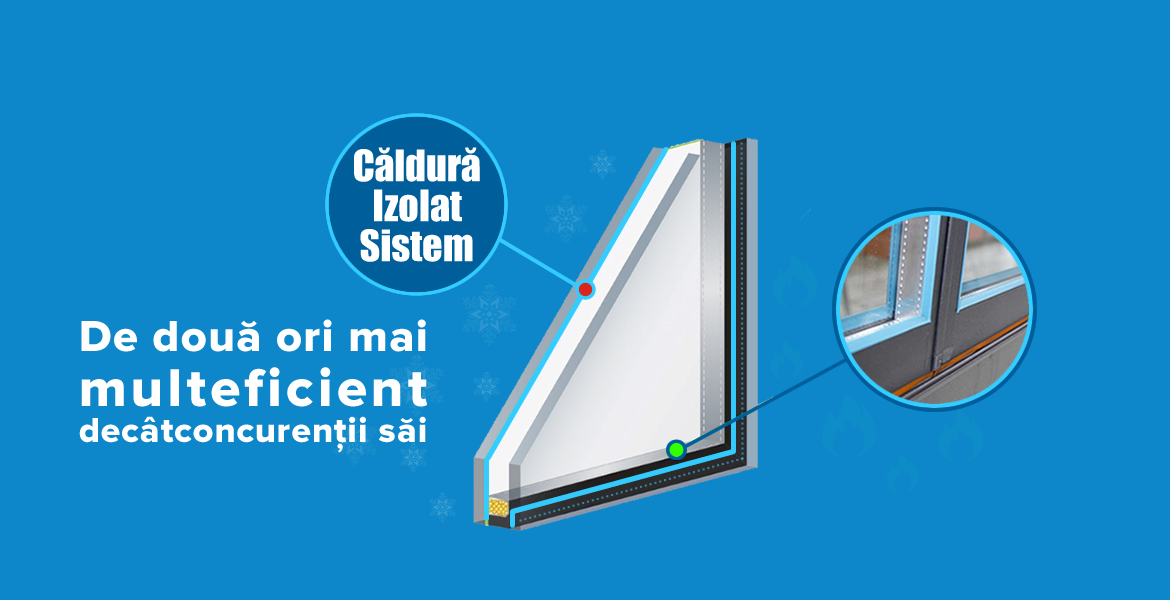 İzalasyon - Isı Camlı Katlanır Cam Balkon sistemleri modelleri - Vevtro