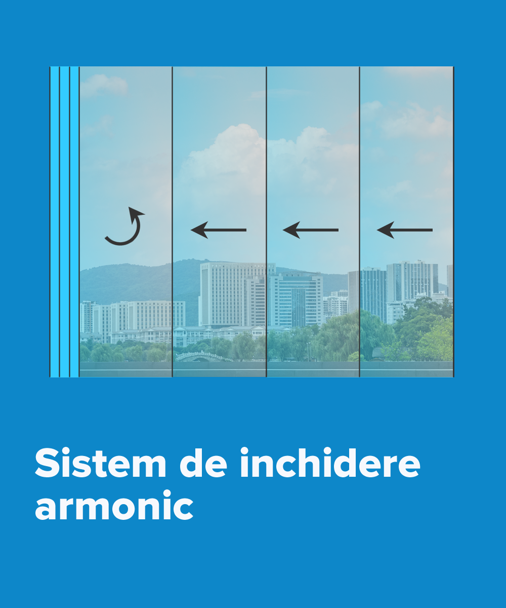 SISTEM ARMONIC DE INCHIDERE BALCON CU STICLA - VECTRO